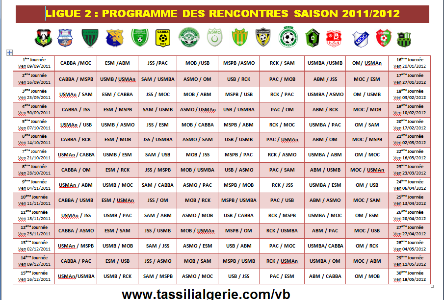 programme des rencontre can 2012