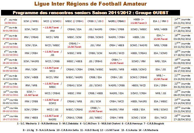 programme des rencontre can 2012