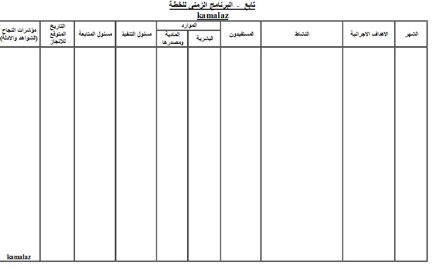 نماذج سجلات الاخصائى الاجتماعى الصفحة 31 بوابة الثانوية العامة المصرية