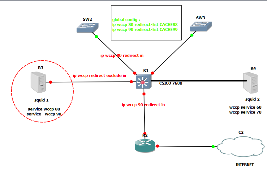 http://www12.0zz0.com/2013/05/04/07/753566087.png
