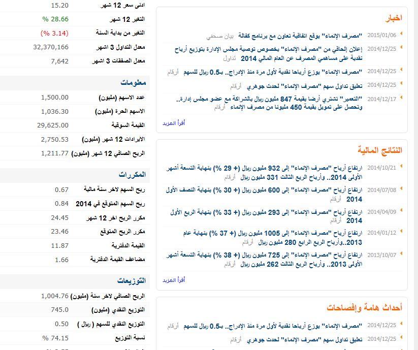 ربمــــــــــــــــــــــا .... ــــــ مصرف الانماء .....