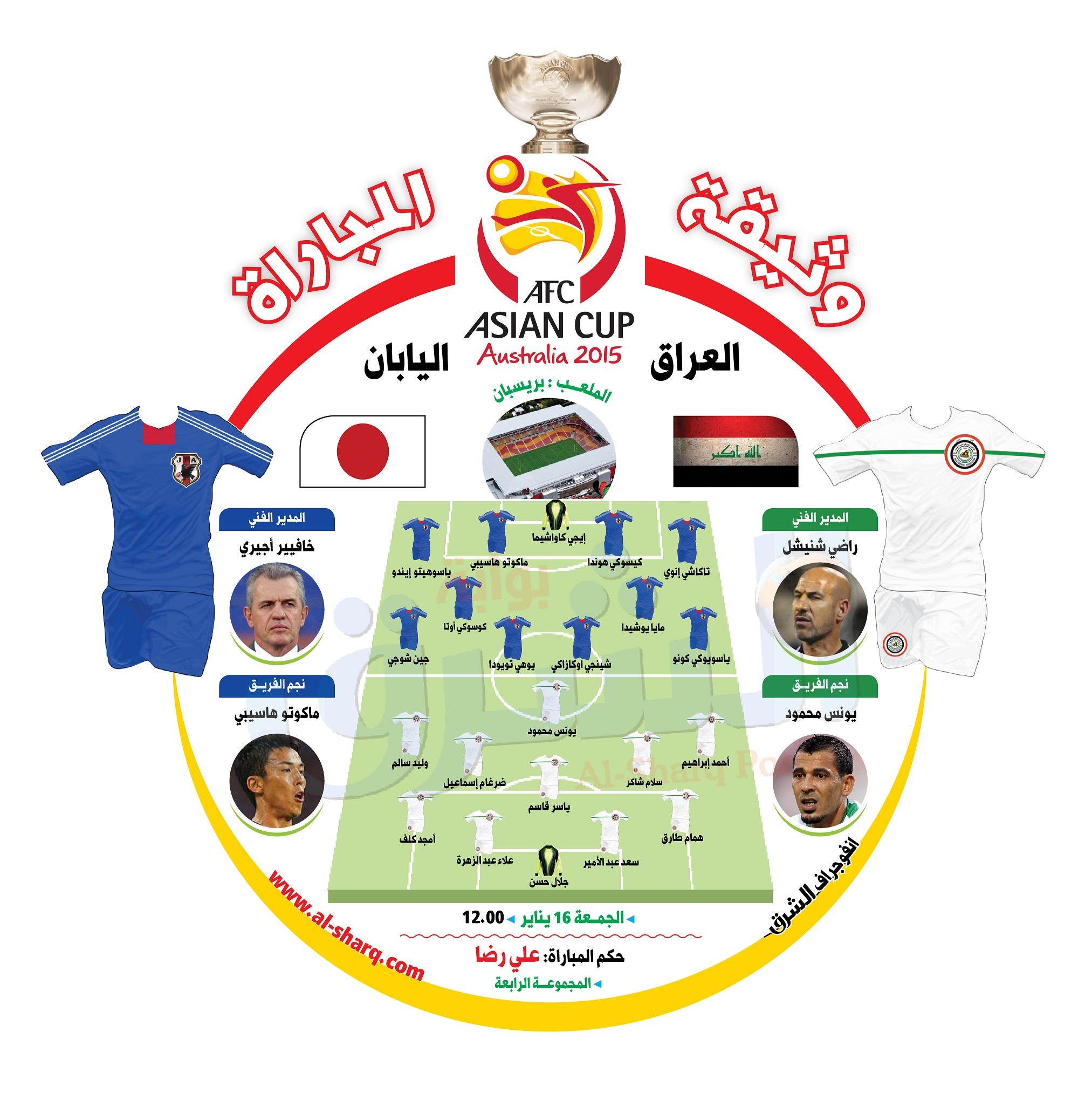 العراق واليابان