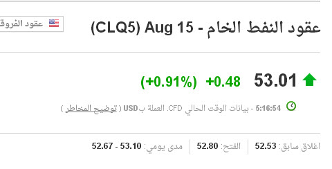 البرنت والخام صورة الأن