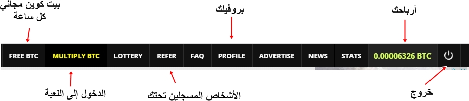 أسهل طريقة لربح البيتكوين bitcoin