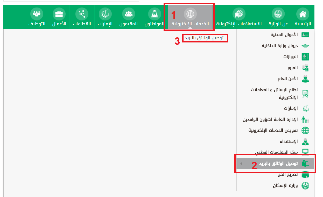 المراكز الطبية المسجلة بنظام افادة