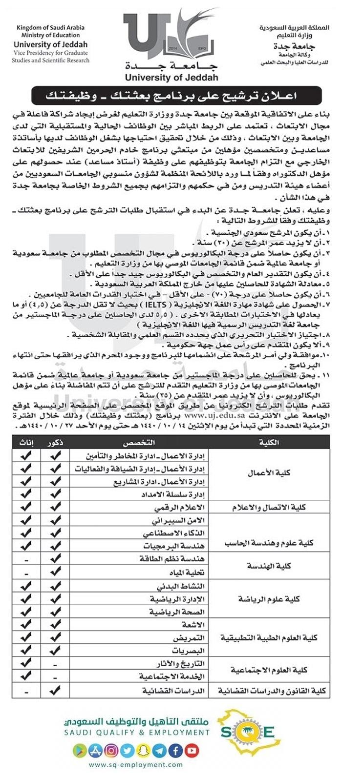 ملتقى التأهيل و التوظيف السعودي تعلن جامعة جدة فتح الابتعاث الخارجي