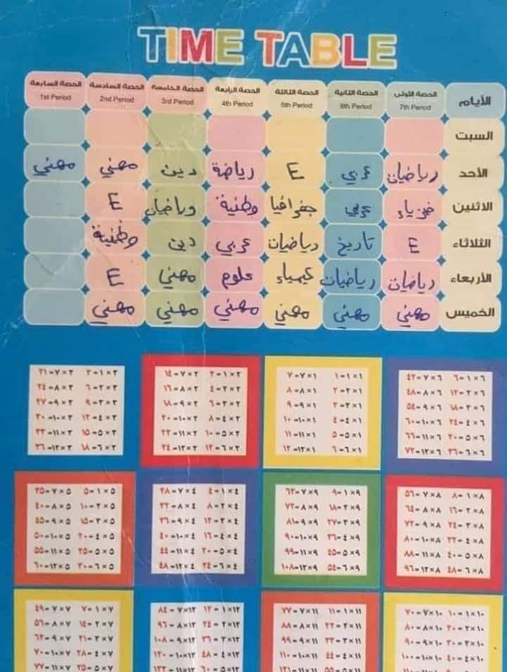 نقره لعرض الصورة في صفحة مستقلة