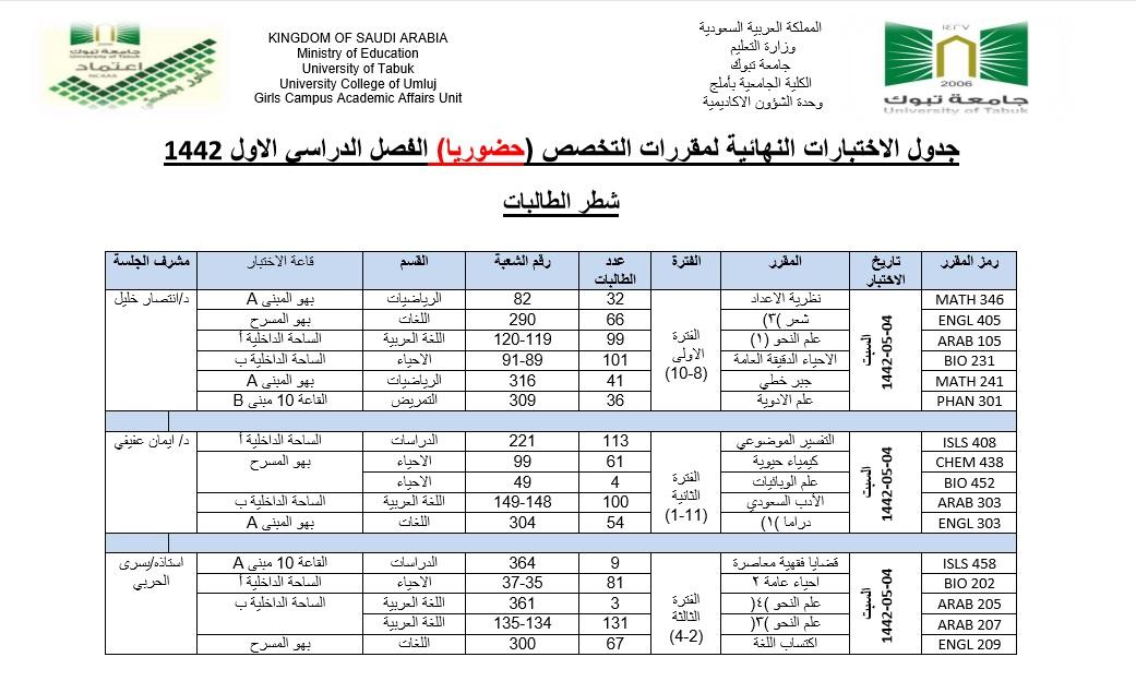 جدول اختبارات الدوري الاول