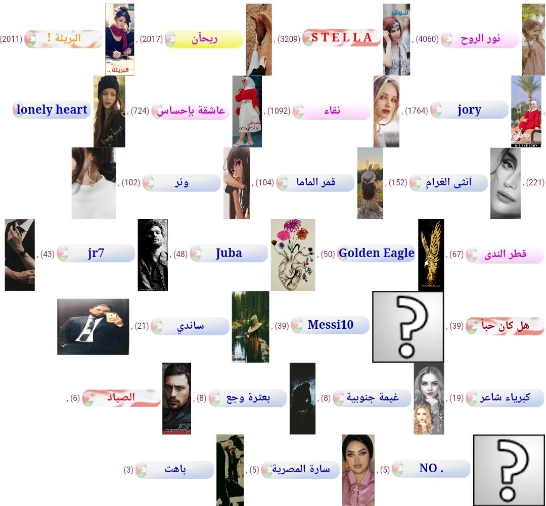 ���� ���� ������ �� ���� ������